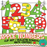 Counting Clip Art, Apple Numbers