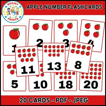 Apple Numbers Flashcards - Interactive Learning Tools for