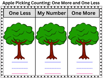 Preview of Apple Picking Counting: One More and One Less