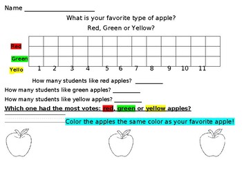 Preview of Apple Rating Activity