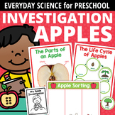 Easy Apple Science Investigation Fall Apples Preschool Sci