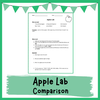 Preview of Apple Science Lab Comparison