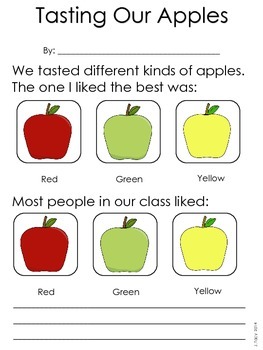 Apple Sorting, Tasting & Graphing Lesson Plans for Preschool & Kindergarten