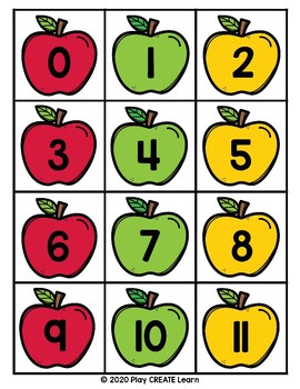 apple numbers templates for ipad