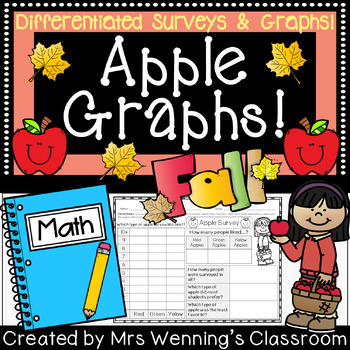 Apple Survey and Graphing Lesson!