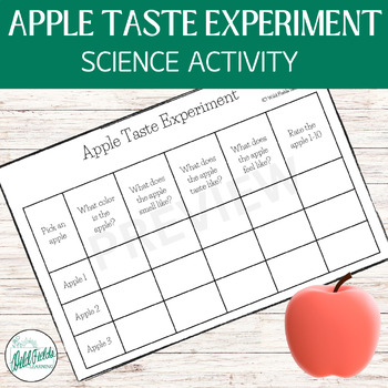 Preview of Apple Taste Experiment