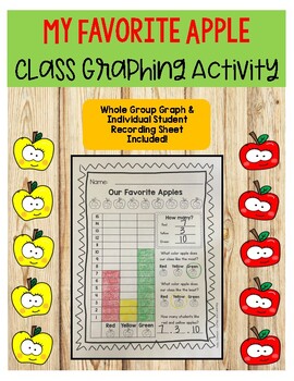 Apple Taste Test Graphing Activity by Holly Johnson - Littles and Learning