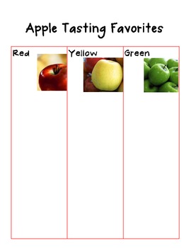 Apple Tasting Chart For Preschool