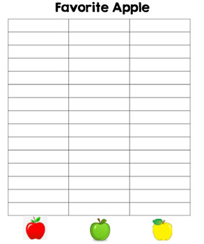 Preview of Apple Tasting Class Graphing