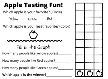 Preview of Apple Tasting Graph