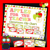 Apple Theme Classroom Decor Clip Chart - Editable
