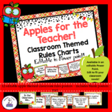 Apple Theme Classroom Decor Rules Posters - Editable