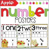 Apple Theme Number Posters | Classroom Decor