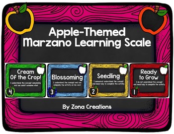 Preview of Apple Themed Marzano Learning Scale Rubric