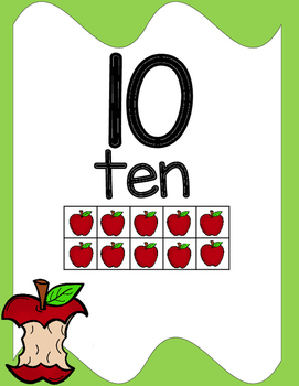Apples Number Posters, Classroom Themes Decor with Apple Theme | TpT