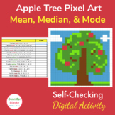 Apple Tree Google Sheets Pixel Art Math Mean Median Mode A
