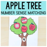 Apple Tree Number Sense Matching Activity