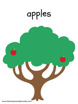 Preview of Apple Tree Play Dough Mats