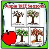 Apple Tree Seasons, Four Seasons with the Apple Tree,