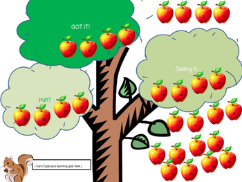 Preview of Apple Tree Themed Formative Assessment