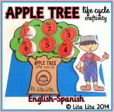 Apple Tree life cycle Fold & Learn