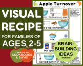 Apple Turnover Visual Recipe for Toddlers, Simple Preschoo