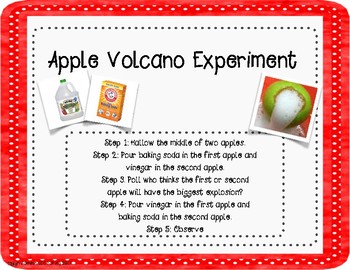 Preview of Apple Volcano Experiment