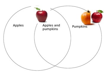 Preview of Apple and Pumpkin Venn Diagram