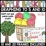 Apple basket craft | Graphing to 5 and 10 | Apple activiti