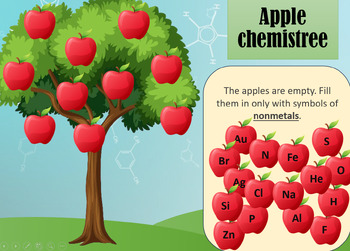 Preview of Metals and nonmetals Apple chemisTREE (interactive pptx)