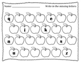 Apple sequencing