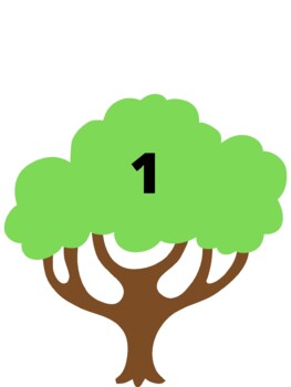 Preview of Apple tree counting
