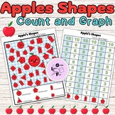 Apples Basic 2D Shapes | Count and Graph Math Game for Kin