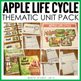 Apple Life Cycle Thematic Unit