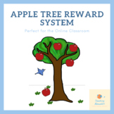 Apples On The Tree: Online ESL Reward System