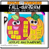 Apples Pumpkins Activity Compare Contrast Fall Craftivity 