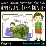 Apples - Trees - Needs of Plants - Core Knowledge Kinderga