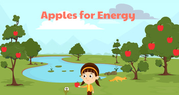 Preview of Apples for Energy