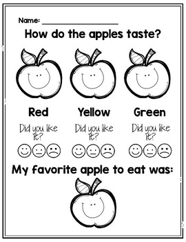 Preview of Apples taste test