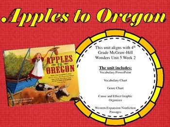 Preview of Apples to Oregon- 4th Grade McGraw-Hill Wonders