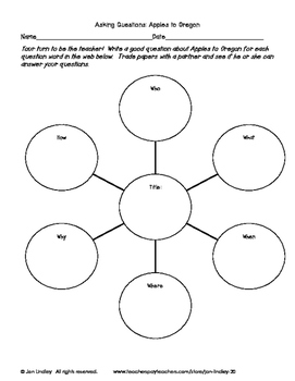 Apples to Oregon Reading Guide by Jan Lindley | TPT