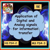 Application of Digital and Analog Signals for Information 