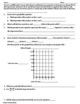 Preview of Applications for Writing and Graphing Slope-Intercept Equations I