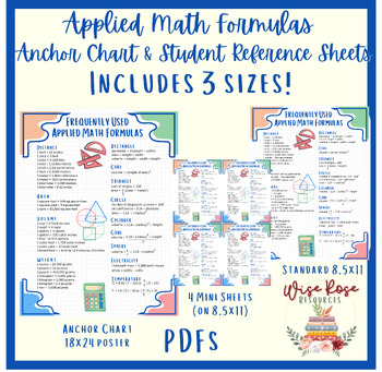 Preview of Applied Math Frequent Formulas Poster + Handouts