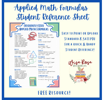 Preview of Applied Math Frequent Formulas Reference Sheet