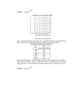 Applied Mathematics Regents Questions (Living Environment) – Analyzing