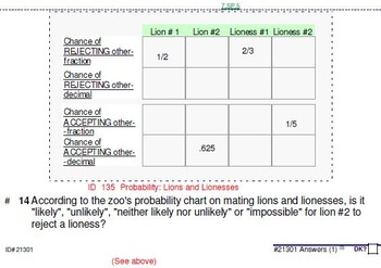 Preview of HS [Remedial] Applied Math II UNIT 5: Probability (4 worksheets;7 quizzes)