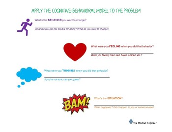 Preview of Apply the Cognitive Behavioral (CBT) Model to a Problem
