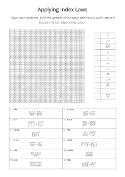 Applying Index Laws Pixel Art Colouring Worksheet 3 by Order Of Op's