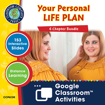 Preview of Applying Life Skills - Your Personal Life Plan - Google Slides BUNDLE (SPED)